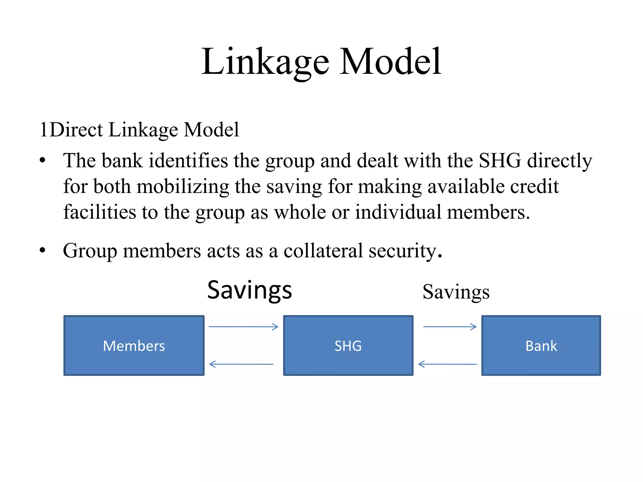 Linkage Model
1Direct Linkage Model
• The bank identifies the group and dealt with the SHG directly
for both mobilizing the saving for making available credit
facilities to the group as whole or individual members.
• Group members acts as a collateral security.
Savings Savings
Members SHG Bank
 