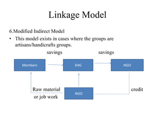 Linkage Model
6.Modified Indirect Model
• This model exists in cases where the groups are
artisans/handicrafts groups.
savings savings
Raw material credit
or job work
Members SHG NGO
NGO
 