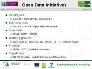 Open Data Initiatives
Digital Enterprise Research Institute                                           www.deri.ie



           Catalogues
                 data.gov, data.gov.uk, dublinked.ie
           Best practices
                 TBL’S 5-star, OKF Open Data Handbook
           Standards
                 DCAT, ADMS, INSPIRE
           Working groups
                 W3C eGov IG, W3C GLD WG, OASIS TGF TC, Irish NCIWGOD
           Projects
                 LOD2, LATC, Citadel on the Move
           Legislation
                 EU PSI Directive, Irish Public Sector Reform Plan


                                                          Enabling Networked Knowledge
 