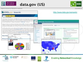 data.gov (US)
Digital Enterprise Research Institute                                     www.deri.ie


                                                 http://www.data.gov/semantic




                                                Enabling Networked Knowledge
 