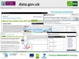 data.gov.uk
Digital Enterprise Research Institute                                     www.deri.ie


                                               http://data.gov.uk/linked-data




                                              Enabling Networked Knowledge
 