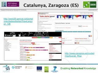 Catalunya, Zaragoza (ES)
Digital Enterprise Research Institute                                     www.deri.ie




   http://www20.gencat.cat/portal
   /site/dadesobertes?newLang=
   en_GB




                                                   http://www.zaragoza.es/ciudad
                                                   /risp/buscar_Risp




                                                Enabling Networked Knowledge
 