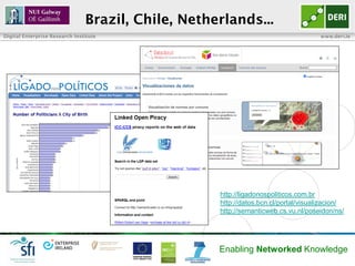 Brazil, Chile, Netherlands...
Digital Enterprise Research Institute                                                www.deri.ie




                                                    http://ligadonospoliticos.com.br
                                                    http://datos.bcn.cl/portal/visualizacion/
                                                    http://semanticweb.cs.vu.nl/poseidon/ns/




                                                    Enabling Networked Knowledge
 