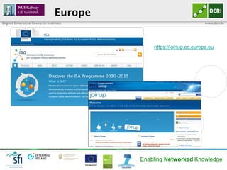 Europe
Digital Enterprise Research Institute                               www.deri.ie




                                             https://joinup.ec.europa.eu




                                         Enabling Networked Knowledge
 