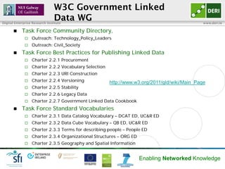W3C Government Linked
                                Data WG
Digital Enterprise Research Institute                                                          www.deri.ie

           Task Force Community Directory,
                 Outreach: Technology_Policy_Leaders
                 Outreach: Civil_Society
           Task Force Best Practices for Publishing Linked Data
                 Charter 2.2.1 Procurement
                 Charter 2.2.2 Vocabulary Selection
                 Charter 2.2.3 URI Construction
                 Charter 2.2.4 Versioning             http://www.w3.org/2011/gld/wiki/Main_Page
                 Charter 2.2.5 Stability
                 Charter 2.2.6 Legacy Data
                 Charter 2.2.7 Government Linked Data Cookbook
           Task Force Standard Vocabularies
                 Charter 2.3.1 Data Catalog Vocabulary – DCAT ED, UC&R ED
                 Charter 2.3.2 Data Cube Vocabulary – QB ED, UC&R ED
                 Charter 2.3.3 Terms for describing people – People ED
                 Charter 2.3.4 Organizational Structures – ORG ED
                 Charter 2.3.5 Geography and Spatial Information


                                                                     Enabling Networked Knowledge
 