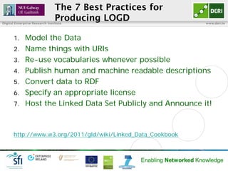 The 7 Best Practices for
                                Producing LOGD
Digital Enterprise Research Institute                                    www.deri.ie




       1.     Model the Data
       2.     Name things with URIs
       3.     Re-use vocabularies whenever possible
       4.     Publish human and machine readable descriptions
       5.     Convert data to RDF
       6.     Specify an appropriate license
       7.     Host the Linked Data Set Publicly and Announce it!



       http://www.w3.org/2011/gld/wiki/Linked_Data_Cookbook



                                                   Enabling Networked Knowledge
 