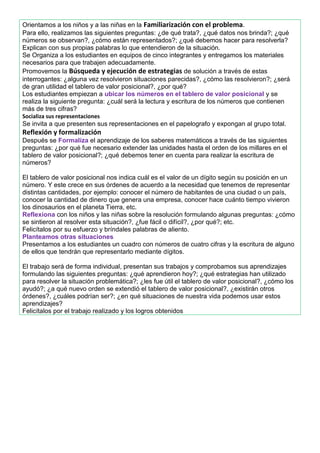Orientamos a los niños y a las niñas en la Familiarización con el problema.
Para ello, realizamos las siguientes preguntas: ¿de qué trata?, ¿qué datos nos brinda?; ¿qué
números se observan?, ¿cómo están representados?; ¿qué debemos hacer para resolverla?
Explican con sus propias palabras lo que entendieron de la situación.
Se Organiza a los estudiantes en equipos de cinco integrantes y entregamos los materiales
necesarios para que trabajen adecuadamente.
Promovemos la Búsqueda y ejecución de estrategias de solución a través de estas
interrogantes: ¿alguna vez resolvieron situaciones parecidas?, ¿cómo las resolvieron?; ¿será
de gran utilidad el tablero de valor posicional?, ¿por qué?
Los estudiantes empiezan a ubicar los números en el tablero de valor posicional y se
realiza la siguiente pregunta: ¿cuál será la lectura y escritura de los números que contienen
más de tres cifras?
Socializa sus representaciones
Se invita a que presenten sus representaciones en el papelografo y expongan al grupo total.
Reflexión y formalización
Después se Formaliza el aprendizaje de los saberes matemáticos a través de las siguientes
preguntas: ¿por qué fue necesario extender las unidades hasta el orden de los millares en el
tablero de valor posicional?; ¿qué debemos tener en cuenta para realizar la escritura de
números?
El tablero de valor posicional nos indica cuál es el valor de un dígito según su posición en un
número. Y este crece en sus órdenes de acuerdo a la necesidad que tenemos de representar
distintas cantidades, por ejemplo: conocer el número de habitantes de una ciudad o un país,
conocer la cantidad de dinero que genera una empresa, conocer hace cuánto tiempo vivieron
los dinosaurios en el planeta Tierra, etc.
Reflexiona con los niños y las niñas sobre la resolución formulando algunas preguntas: ¿cómo
se sintieron al resolver esta situación?, ¿fue fácil o difícil?, ¿por qué?; etc.
Felicítalos por su esfuerzo y bríndales palabras de aliento.
Planteamos otras situaciones
Presentamos a los estudiantes un cuadro con números de cuatro cifras y la escritura de alguno
de ellos que tendrán que representarlo mediante dígitos.
El trabajo será de forma individual, presentan sus trabajos y comprobamos sus aprendizajes
formulando las siguientes preguntas: ¿qué aprendieron hoy?; ¿qué estrategias han utilizado
para resolver la situación problemática?; ¿les fue útil el tablero de valor posicional?, ¿cómo los
ayudó?; ¿a qué nuevo orden se extendió el tablero de valor posicional?, ¿existirán otros
órdenes?, ¿cuáles podrían ser?; ¿en qué situaciones de nuestra vida podemos usar estos
aprendizajes?
Felicítalos por el trabajo realizado y los logros obtenidos
 