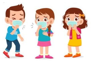 SESIÓN DE APRENDIZAJE COVID-19