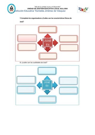 “Año de la unidad, la paz y el desarrollo”
UNIDAD DE GESTIÓN EDUCATIVA LOCAL SULLANA
Institución Educativa “Esmelda Jiménez de Vásquez
 