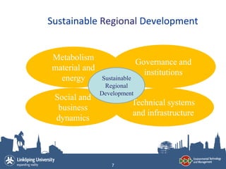 Sustainable Regional Development


Metabolism
                              Governance and
material and
                                institutions
  energy        Sustainable
                 Regional
               Development
 Social and
                          Technical systems
  business
                          and infrastructure
 dynamics




                   7
 
