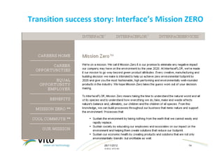 Transition success story: Interface’s Mission ZERO




                     26/11/2012              14
                     © 2012, VITO NV
 