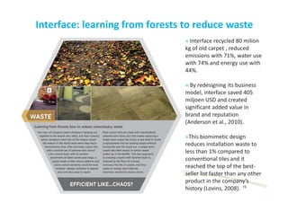 Interface: learning from forests to reduce waste
                                       » Interface recycled 80 milion
                                       kg of old carpet , reduced
                                       emissions with 71%, water use
                                       with 74% and energy use with
                                       44%.

                                       » By redesigning its business
                                       model, interface saved 405
                                       miljoen USD and created
                                       significant added value in
                                       brand and reputation
                                       (Anderson et al., 2010).

                                       »This biomimetic design
                                       reduces installation waste to
                                       less than 1% compared to
                                       conventional tiles and it
                                       reached the top of the best-
                                       seller list faster than any other
                                       product in the company’s
                     26/11/2012
                     © 2012, VITO NV
                                       history (Lovins, 2008). 15
 