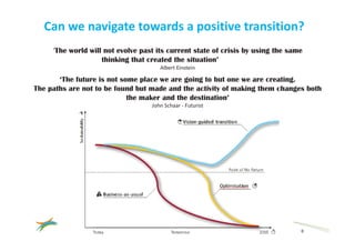 Can we navigate towards a positive transition?
     ‘The world will not evolve past its current state of crisis by using the same
                    thinking that created the situation’
                                      Albert Einstein

       ‘The future is not some place we are going to but one we are creating.
The paths are not to be found but made and the activity of making them changes both
                            the maker and the destination’
                                   John Schaar - Futurist




                                        26/11/2012                               6
                                         © 2012, VITO NV
 