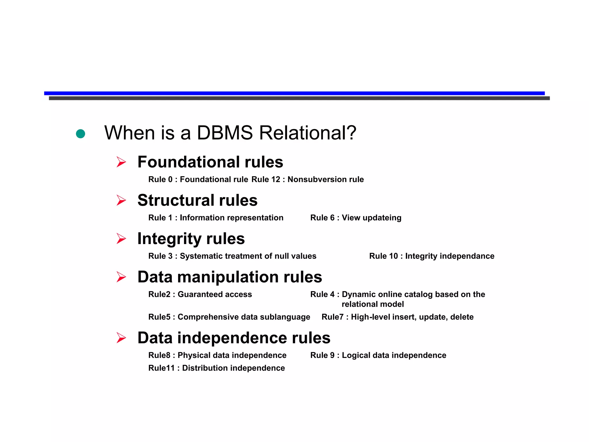    When is a DBMS Relational?
      Foundational rules
         Rule 0 : Foundational rule Rule 12 : Nonsubversion rule

      Structural rules
         Rule 1 : Information representation       Rule 6 : View updateing

      Integrity rules
         Rule 3 : Systematic treatment of null values               Rule 10 : Integrity independance

      Data manipulation rules
         Rule2 : Guaranteed access                 Rule 4 : Dynamic online catalog based on the
                                                            relational model
         Rule5 : Comprehensive data sublanguage         Rule7 : High-level insert, update, delete

      Data independence rules
         Rule8 : Physical data independence        Rule 9 : Logical data independence
         Rule11 : Distribution independence
 