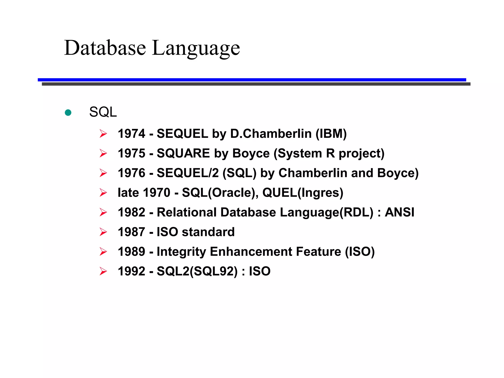 Database Language

   SQL
      1974 - SEQUEL by D.Chamberlin (IBM)
      1975 - SQUARE by Boyce (System R project)
      1976 - SEQUEL/2 (SQL) by Chamberlin and Boyce)
      late 1970 - SQL(Oracle), QUEL(Ingres)
      1982 - Relational Database Language(RDL) : ANSI
      1987 - ISO standard
      1989 - Integrity Enhancement Feature (ISO)
      1992 - SQL2(SQL92) : ISO
 