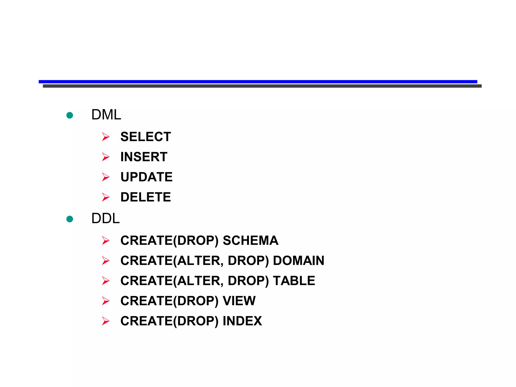    DML
      SELECT
      INSERT
      UPDATE
      DELETE
   DDL
      CREATE(DROP) SCHEMA
      CREATE(ALTER, DROP) DOMAIN
      CREATE(ALTER, DROP) TABLE
      CREATE(DROP) VIEW
      CREATE(DROP) INDEX
 