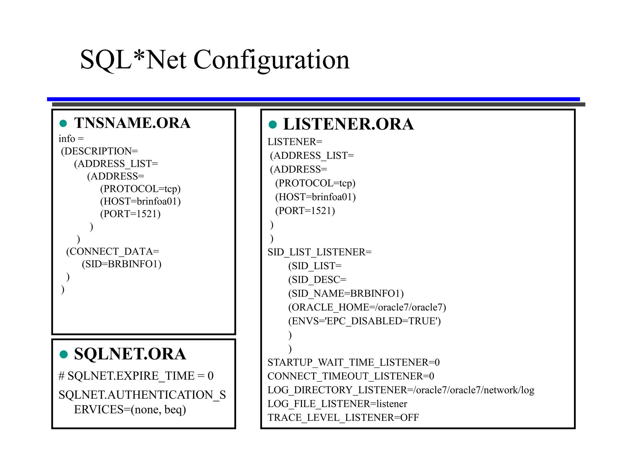 SQL*Net Configuration

   TNSNAME.ORA                   LISTENER.ORA
info =                         LISTENER=
 (DESCRIPTION=                 (ADDRESS_LIST=
     (ADDRESS_LIST=
                               (ADDRESS=
         (ADDRESS=
                                 (PROTOCOL=tcp)
            (PROTOCOL=tcp)
            (HOST=brinfoa01)     (HOST=brinfoa01)
            (PORT=1521)          (PORT=1521)
          )                    )
      )                        )
   (CONNECT_DATA=              SID_LIST_LISTENER=
        (SID=BRBINFO1)              (SID_LIST=
   )                                (SID_DESC=
 )                                  (SID_NAME=BRBINFO1)
                                    (ORACLE_HOME=/oracle7/oracle7)
                                    (ENVS='EPC_DISABLED=TRUE')
                                    )
                                    )
   SQLNET.ORA                 STARTUP_WAIT_TIME_LISTENER=0
# SQLNET.EXPIRE_TIME = 0       CONNECT_TIMEOUT_LISTENER=0
                               LOG_DIRECTORY_LISTENER=/oracle7/oracle7/network/log
SQLNET.AUTHENTICATION_S
                               LOG_FILE_LISTENER=listener
  ERVICES=(none, beq)
                               TRACE_LEVEL_LISTENER=OFF
 