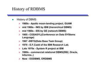 History of RDBMS

   History of DBMS
      1960s - Apollo moon-landing project, GUAM
      mid 1960s - IMS by IBM (hierarchical DBMS)
      mid 1960s - IDS by GE (network DBMS)
      1965 - CODASYL(Conference on Data SYStems
       Language)
      1967 -DBTG(Data Base Task Group)
      1970 - E.F.Codd of the IBM Research Lab.
      Late 1970s - System R project at IBM
      1980s - commercial relational DBMS(DB2, Oracle,
        Informix..)
      Now - OODBMS, ORDBMS
 