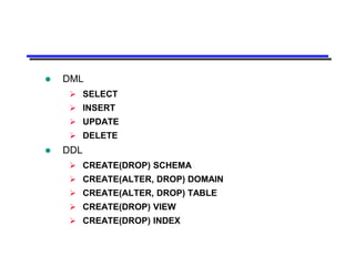    DML
      SELECT
      INSERT
      UPDATE
      DELETE
   DDL
      CREATE(DROP) SCHEMA
      CREATE(ALTER, DROP) DOMAIN
      CREATE(ALTER, DROP) TABLE
      CREATE(DROP) VIEW
      CREATE(DROP) INDEX
 