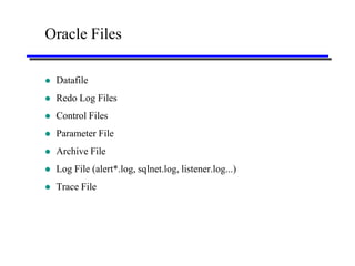 Oracle Files

   Datafile
   Redo Log Files
   Control Files
   Parameter File
   Archive File
   Log File (alert*.log, sqlnet.log, listener.log...)
   Trace File
 