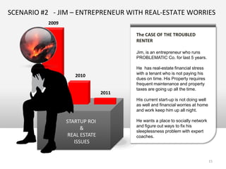 SCENARIO #2 - JIM – ENTREPRENEUR WITH REAL-ESTATE WORRIES
           2009

                                       The CASE OF THE TROUBLED
                                       RENTER

                                       Jim, is an entrepreneur who runs
                                       PROBLEMATIC Co. for last 5 years.

                                       He has real-estate financial stress
                                       with a tenant who is not paying his
                     2010
                                       dues on time. His Property requires
                                       frequent maintenance and property
                                       taxes are going up all the time.
                                2011
                                       His current start-up is not doing well
                                       as well and financial worries at home
                                       and work keep him up all night.

                  STARTUP ROI          He wants a place to socially network
                                       and figure out ways to fix his
                        &              sleeplessness problem with expert
                  REAL ESTATE          coaches.
                     ISSUES


                                                                                15
 