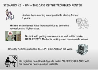 SCENARIO #2 - JIM – THE CASE OF THE TROUBLED RENTER

              Jim has been running an unprofitable startup for last 5 years.


    His real estate issues have increased due to economic
    recession and higher taxes.


                 No luck with getting new renters as well in this market.
                 REAL ESTATE Market is tanking – on home-resale values



   One day he finds out about $LEEP-FLIX LABS on the Web.




            He registers on a Social App site called "$LEEP-FLIX LABS" with
            his personal needs profiled instantly.
 