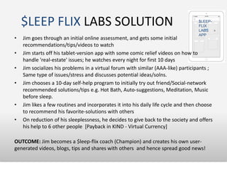 $LEEP-

   $LEEP FLIX LABS SOLUTION                                                                     FLIX
                                                                                                LABS
                                                                                                APP

Jim goes through an initial online assessment, and gets some initial          SFL
recommendations/tips/videos to watch

            Jim starts off his tablet-version app with some comic relief videos on how to handle
'real-estate' issues; he watches every night for first 10 days; Jim socializes his problems in a virtual
forum with similar (AAA-like) forums/chat-sessions

Jim chooses a 10-day self-help program to initially try out friend/Social-network recommended
solutions/tips e.g. Hot Bath, Auto-suggestions, Meditation, Music before sleep.

        Jim likes a few routines and incorporates it into his daily life cycle and then choose to
recommend his favorite-solutions with others

On reduction of his sleeplessness, he decides to give back to the society and offers his help to 6
other people [Payback in KIND - Virtual Currency]

OUTCOME: Jim becomes a $leep Flix coach (Champion) and creates his own user-generated
videos, blogs, tips and shares with others and hence spread good news!
 