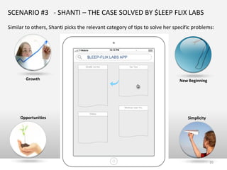 SCENARIO #3 - SHANTI – VOLATILE SALARY

Shanti is hooked! The game is very simple and intuitive, and after only
less than 5 minutes spent exploring it, she already has found 3 sleep
management tools she wants to try out.

      Over the next 2 months, Shanti plays $leepQuest on a regular basis. She
      has now progressed to one of the highest levels, the $andman level, and
      is already in charge of managing several online gaming for $leepQuest.

 Via one of these online gaming communities, Shanti
 befriends the founder of an innovative – and successfully
 funded! - software company. He is impressed by Shanti’s
 mastery at Sales and offers her to get in for an interview.
               Shanti accepts. She is offered the job with a fabulous
               compensation package which does not rely as heavily upon
               sales targets as her past job had.

  Outcome: Shanti is now in control of her future and sleep well….
 