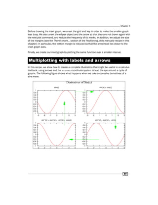 Gnuplot cookbook | PDF