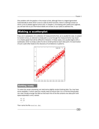 Gnuplot cookbook | PDF | Computing | Technology & Computing
