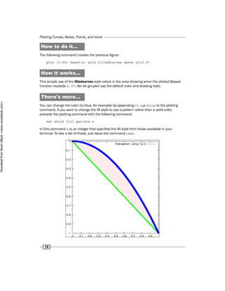 Gnuplot cookbook | PDF | Computing | Technology & Computing