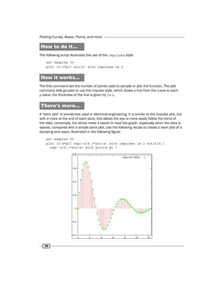 Gnuplot cookbook | PDF | Computing | Technology & Computing