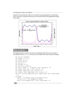Gnuplot cookbook | PDF | Computing | Technology & Computing