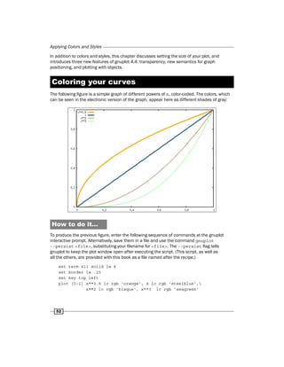 Gnuplot cookbook | PDF | Computing | Technology & Computing