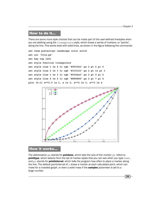 Gnuplot cookbook | PDF | Computing | Technology & Computing