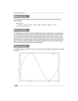 Gnuplot cookbook | PDF | Computing | Technology & Computing