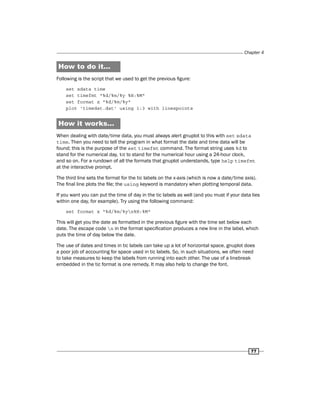 Gnuplot cookbook | PDF | Computing | Technology & Computing
