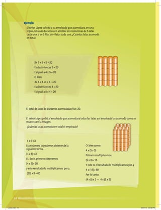 10
Ejemplo:
El señor López solicitó a su empleado que acomodara,en una
repisa,latas de duraznos en almíbar en 4 columnas de 5 latas
cada una,o en 5 ﬁlas de 4 latas cada una.¿Cuántas latas acomodó
en total?
5+ 5 + 5 + 5 = 20
Es decir 4 veces 5 = 20
Es igual a 4 x 5 = 20
O bien:
4+ 4 + 4 +4 + 4 = 20
Es decir 5 veces 4 = 20
Es igual a 5 x 4 = 20
4 x 5 x 3
Este número lo podemos obtener de la
siguente forma.
(4 x 5) x 3
Es decir,primero obtenemos
(4 x 5)= 20
y este resultado lo multiplicamos por 3.
(20) x 3 = 60
O bien como:
4 x (5 x 3)
Primero multiplicamos:
(5 x 3)= 15
Y este es el resultado lo multiplicamos por 4
4 x (15)= 60
Por lo tanto:
(4 x 5) x 3 = 4 x (5 x 3)
El total de latas de duraznos acomodadas fue: 20.
El señor López pidió al empleado que acomodara todas las latas y el empleado las acomodó como se
muestra en la imagen.
¿Cuántas latas acomodó en total el empleado?
Lunes.indd 10 20/07/10 02:56 PM
 