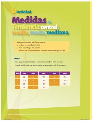 60
2Actividad
Medidasde
Tendenciacentral:
media,moda,mediana
A los datos recopilados se les llama muestra.
La media es un promedio aritmético.
La moda es el dato que más se repite.
La mediana es el número intermedio al ordenar de menor a mayor los datos.
Ejemplo:
Para apoyar a su alimentación se tomó una muestra de 11 niños de 7 años.
Usando la tabla,¿cuál es el peso promedio,la mediana y la moda de la muestra?
Niño Peso Niño Peso Niño Peso
1 22 5 19.5 9 20.5
2 21.5 6 24 10 26.5
3 25 7 23 11 23.5
4 22 8 22
Viernes.indd 60 20/07/10 02:17 p.m.
 