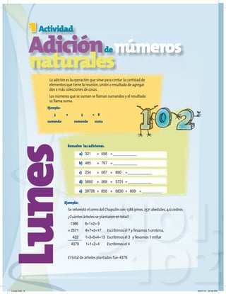 1
51015
51015
51015
51015
51015
51015
1020
1020
1020
51015
1020
51015
51015
1020
51015
51015
1020
51015
1020
1020
1020
1020
1020
1020
1020
51015
1020
51015
51015
1020
51015
51015
1020
51015
1020
1020
6
Lunes
Actividad
Adicióndenúmeros
naturales
La adición es la operación que sirve para contar la cantidad de
elementos que tiene la reunión,unión o resultado de agregar
dos o más colecciones de cosas.
Los números que se suman se llaman sumandos y el resultado
se llama suma.
Ejemplo:
3 + 5 = 8
sumando sumando suma
Ejemplo:
Se reforestó el cerro del Chapulín con:1386 pinos,2571 abedules,422 cedros.
¿Cuántos árboles se plantaron en total?
1386 6+1+2= 9
+ 2571 8+7+2=17 Escribimos el 7 y llevamos 1 centena.
422 1+3+5+4=13 Escribimos el 3 y llevamos 1 millar
4379 1+1+2=4 Escribimos el 4
El total de árboles plantados fue:4379.
Resuelve las adiciones.
a) 321 + 556 =
b) 485 + 797 =
c) 234 + 567 + 890 =
d) 5692 + 369 + 5731 =
e) 39726 + 856 + 6830 + 609 =
Lunes.indd 6 20/07/10 02:56 PM
 