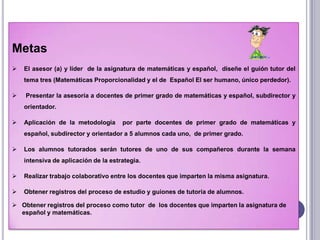 Metas
   El asesor (a) y líder de la asignatura de matemáticas y español, diseñe el guión tutor del
    tema tres (Matemáticas Proporcionalidad y el de Español El ser humano, único perdedor).

   Presentar la asesoría a docentes de primer grado de matemáticas y español, subdirector y
    orientador.

   Aplicación de la metodología      por parte docentes de primer grado de matemáticas y
    español, subdirector y orientador a 5 alumnos cada uno, de primer grado.

   Los alumnos tutorados serán tutores de uno de sus compañeros durante la semana
    intensiva de aplicación de la estrategia.

   Realizar trabajo colaborativo entre los docentes que imparten la misma asignatura.

   Obtener registros del proceso de estudio y guiones de tutoría de alumnos.

 Obtener registros del proceso como tutor de los docentes que imparten la asignatura de
  español y matemáticas.
 