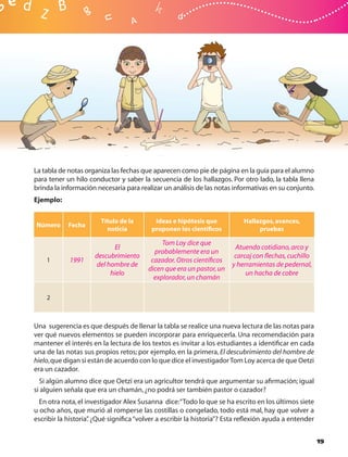La tabla de notas organiza las fechas que aparecen como pie de página en la guía para el alumno
para tener un hilo conductor y saber la secuencia de los hallazgos. Por otro lado, la tabla llena
brinda la información necesaria para realizar un análisis de las notas informativas en su conjunto.
Ejemplo:

                       Título de la       Ideas e hipótesis que           Hallazgos, avances,
Número      Fecha
                         noticia         proponen los cientíﬁcos               pruebas

                                             Tom Loy dice que
                           El                                          Atuendo cotidiano, arco y
                                          probablemente era un
                     descubrimiento                                    carcaj con ﬂechas, cuchillo
    1       1991                         cazador. Otros cientíﬁcos
                     del hombre de                                    y herramientas de pedernal,
                                        dicen que era un pastor, un
                          hielo                                            un hacha de cobre
                                          explorador, un chamán

    2



Una sugerencia es que después de llenar la tabla se realice una nueva lectura de las notas para
ver qué nuevos elementos se pueden incorporar para enriquecerla. Una recomendación para
mantener el interés en la lectura de los textos es invitar a los estudiantes a identiﬁcar en cada
una de las notas sus propios retos; por ejemplo, en la primera, El descubrimiento del hombre de
hielo, que digan si están de acuerdo con lo que dice el investigador Tom Loy acerca de que Oetzi
era un cazador.
  Si algún alumno dice que Oetzi era un agricultor tendrá que argumentar su aﬁrmación; igual
si alguien señala que era un chamán, ¿no podrá ser también pastor o cazador?
  En otra nota, el investigador Alex Susanna dice: “Todo lo que se ha escrito en los últimos siete
u ocho años, que murió al romperse las costillas o congelado, todo está mal, hay que volver a
escribir la historia” ¿Qué signiﬁca “volver a escribir la historia”? Esta reﬂexión ayuda a entender
                    .


                                                                                                      19
 