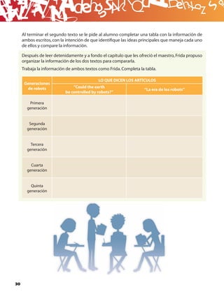 B
     Al terminar el segundo texto se le pide al alumno completar una tabla con la información de
     ambos escritos, con la intención de que identiﬁque las ideas principales que maneja cada uno
     de ellos y compare la información.

     Después de leer detenidamente y a fondo el capítulo que les ofreció el maestro, Frida propuso
     organizar la información de los dos textos para compararla.
     Trabaja la información de ambos textos como Frida. Completa la tabla.

                                            LO QUE DICEN LOS ARTÍCULOS
      Generaciones
       de robots               “Could the earth
                                                                    “La era de los robots”
                           be controlled by robots?”

        Primera
       generación


        Segunda
       generación


         Tercera
       generación


         Cuarta
       generación


         Quinta
       generación




30
 