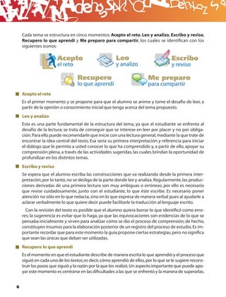 B
    Cada tema se estructura en cinco momentos: Acepto el reto, Leo y analizo, Escribo y reviso,
    Recupero lo que aprendí y Me preparo para compartir, los cuales se identiﬁcan con los
    siguientes iconos:

                       Acepto                          Leo                            Escribo
                       el reto                         y analizo                      y reviso

                                  Recupero                               Me preparo
                                  lo que aprendí                         para compartir
    Acepto el reto
    Es el primer momento y se propone para que el alumno se anime y tome el desafío de leer, a
    partir de la opinión o conocimiento inicial que tenga acerca del tema propuesto.
    Leo y analizo
    Esta es una parte fundamental de la estructura del tema, ya que el estudiante se enfrenta al
    desafío de la lectura; se trata de conseguir que se interese en leer por placer y no por obliga-
    ción. Para ello puede recomendarle que inicie con una lectura general, mediante la que trate de
    encontrar la idea central del texto. Esa sería su primera interpretación y referencia para iniciar
    el diálogo que le permita a usted conocer lo que ha comprendido y, a partir de ello, apoyar su
    comprensión plena, a través de las actividades sugeridas, las cuales brindan la oportunidad de
    profundizar en los distintos temas.
    Escribo y reviso
    Se espera que el alumno escriba las construcciones que va realizando desde la primera inter-
    pretación; por lo tanto, no se desliga de la parte donde lee y analiza. Regularmente, las produc-
    ciones derivadas de una primera lectura son muy ambiguas o erróneas; por ello es necesario
    que revise cuidadosamente, junto con el estudiante, lo que éste escribe. Es necesario poner
    atención no sólo en lo que redacta, sino en lo que expresa de manera verbal pues al ayudarle a
    aclarar verbalmente lo que quiere decir puede facilitarle la traducción al lenguaje escrito.
      Con la revisión del texto es posible que el alumno quiera borrar lo que identiﬁcó como erro-
    res; la sugerencia es evitar que lo haga, ya que las equivocaciones son evidencias de lo que se
    pensaba inicialmente y sirven para analizar cómo se dio el proceso de comprensión; de hecho,
    constituyen insumos para la elaboración posterior de un registro del proceso de estudio. Es im-
    portante recordar que para este momento la guía propone ciertas estrategias, pero no signiﬁca
    que sean las únicas que deban ser utilizadas.
    Recupero lo que aprendí
    Es el momento en que el estudiante describe de manera escrita lo que aprendió y el proceso que
    siguió en cada uno de los textos; es decir, cómo aprendió de ellos, por lo que se le sugiere recons-
    truir los pasos que siguió y la razón por la que los realizó. Un aspecto importante que puede apo-
    yar este momento es centrarse en las diﬁcultades a las que se enfrentó y la manera de superarlas.


6
 