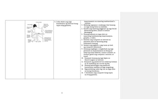 5
5. I-shut down ang mga
koneksiyon ng internet kung
tapos nang gamitin.
impormasyon na maaring madownload o
mabasa.
4. Makipag-ugnayan o makipag-chat lamang
sa mga taong lubos na kakilala.
5. Sundin ang wastong paggamit ng mga Social
Networking Sites, Email at Instant
Messaging.
6. Huwag pupunta sa mga sites na
mayroong malalaswang impormasyon,
grapiko, o video.
7. Gamitin ang computer at internet sa
paaralan para sa layuning pang-
edukasyon lamang.
8. Iwasan ang pagkain o pag-inom sa loob
ng computer laboratory.
9. Iwasang magbigay o maglathala ng mga
personal na impormasyon sa ibang tao
tulad ng email address, contact number, at
tirahan gamit ang computer, internet, at
email.
10. Gumamit lamang ng mga ligtas na
Search engine sa internet.
11. Gumamit ng password na mahirap hulaan
at di madaling ma-access ng iba.
12. Huwag ipamimigay ang password
kaninoman maliban sa mga magulang.
13. Siguraduhing naka log-out sa mga sites
na iyong binuksan.
14. I-shutdown ang computer kung tapos
na itong gamitin.
 