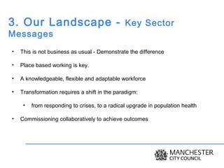 The Role Of Local Government In Sport