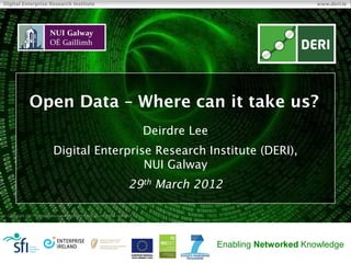 Deirdre Lee
                             Digital Enterprise Research Institute (DERI),
                                              NUI Galway



 Copyright 2011 Digital Enterprise Research Institute. All rights reserved.




                                                                                             Enabling Networked Knowledge
 