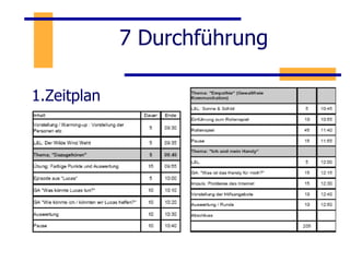 7 Durchführung Zeitplan 