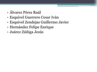 • Álvarez Pérez Raúl 
• Esquivel Guerrero Cesar Iván 
• Esquivel Zendejas Guillermo Javier 
• Hernández Felipe Enrique 
• Juárez Zúñiga Jesús 
