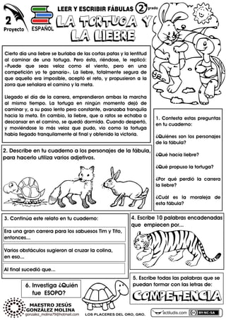 actiludis.comLOS PLACERES DEL ORO, GRO.
LEER Y ESCRIBIR FÁBULAS
2
3. Continúa este relato en tu cuaderno:
Era una gran carrera para los sabuesos Tim y Tito,
entonces...
Varios obstáculos sugieron al cruzar la colina,
en eso...
Al final sucedió que...
4. Escribe 10 palabras encadenadas
que empiecen por...
1. Contesta estas preguntas
en tu cuaderno:
¿Quiénes son los personajes
de la fábula?
¿Qué hacía liebre?
¿Qué propuso la tortuga?
¿Por qué perdió la carrera
la liebre?
¿Cuál es la moraleja de
esta fábula?
Cierto día una liebre se burlaba de las cortas patas y la lentitud
al caminar de una tortuga. Pero ésta, riéndose, le replicó:
«Puede que seas veloz como el viento, pero en una
competición yo te ganaría». La liebre, totalmente segura de
que aquello era imposible, aceptó el reto, y propusieron a la
zorra que señalara el camino y la meta.
Llegado el día de la carrera, emprendieron ambas la marcha
al mismo tiempo. La tortuga en ningún momento dejó de
caminar y, a su paso lento pero constante, avanzaba tranquila
hacia la meta. En cambio, la liebre, que a ratos se echaba a
descansar en el camino, se quedó dormida. Cuando despertó,
y moviéndose lo más veloz que pudo, vio como la tortuga
había llegado tranquilamente al final y obtenido la victoria.
LA TORTUGA Y
LA LIEBRE
5. Escribe todas las palabras que se
puedan formar con las letras de:
LA TORTUGA Y
LA LIEBRE
2. Describe en tu cuaderno a los personajes de la fábula,
para hacerlo utiliza varios adjetivos.
COMPETENCIACOMPETENCIA
6. Investiga ¿Quién
fue ESOPO?
 